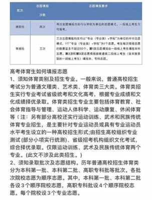 山东体育高考志愿怎么报（2021山东体育生怎么报志愿）