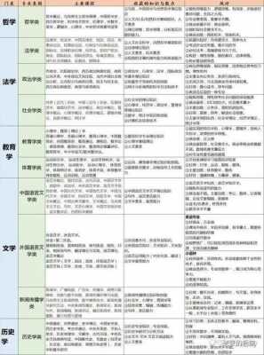 2020高考志愿理科学校（高考志愿热门专业排行理科）