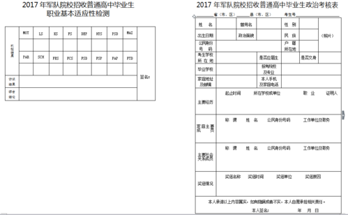 填志愿能填部队院校吗（高考填报志愿军校能填几所）