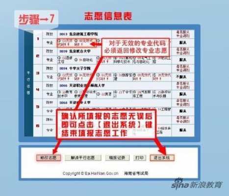 报错了志愿（报错了志愿如何让学校不录取你）