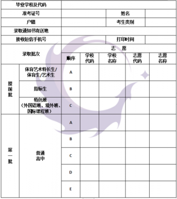 2018广东自考志愿（广东自考04138）