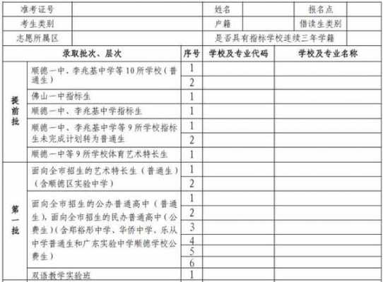 2017中考报考志愿时间（2017中考报考志愿时间是多少）