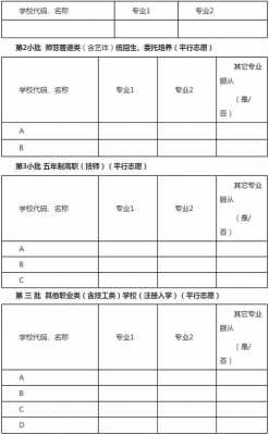 南通中考重填志愿（南通中考志愿填报）