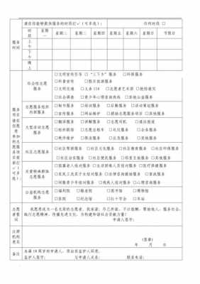 河北志愿者怎么填（河北志愿者怎么填志愿者号）