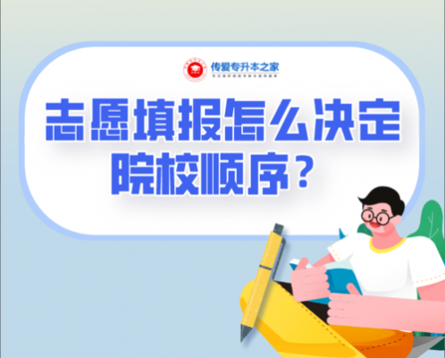 志愿学校之间有级差吗（志愿学校后面的数字是什么）