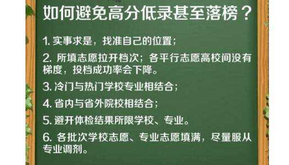 报志愿如果落榜怎么显示（志愿落榜了,有学校上吗）