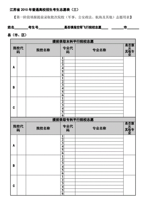 江苏高考志愿模板（2021江苏高考志愿表样本）