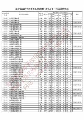 重庆2017高考志愿录取（2017重庆高考录取分数线表）