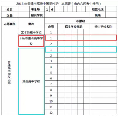 中招志愿填报系统天津（天津中考志愿填报指南手册）