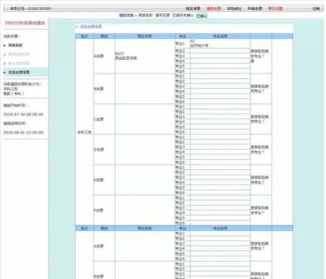 专科学校怎么填报志愿（专科学校填报志愿攻略）