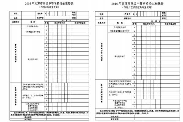 天津报志愿手册（天津志愿填报表格）