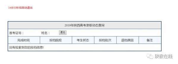 陕西填报志愿录取网（陕西省志愿填报录取日程）