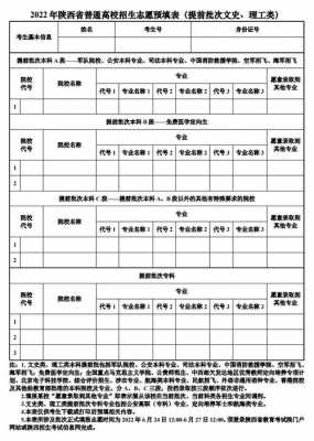 陕西省志愿样表（陕西志愿填报样表）