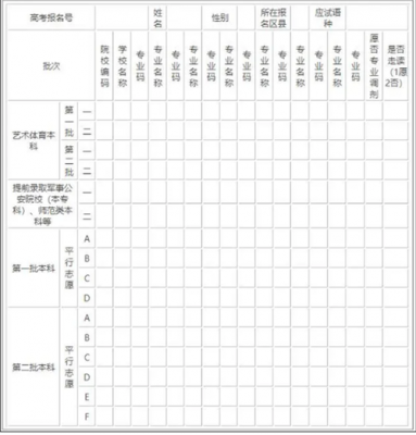 西藏报纸高考志愿表（2021西藏高考志愿填报入口）