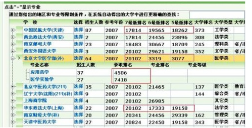 本科边缘生怎样填报志愿（边缘生如何上成绩）