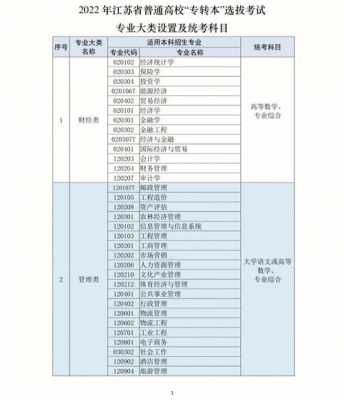 本兼专怎么填志愿（本兼专报考的学校会有影响吗）