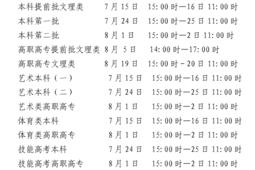 2019高考报志愿指南（2019高考报志愿的时间）