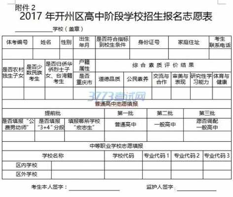 2017锡林郭勒志愿表（锡林郭勒招生考试网）