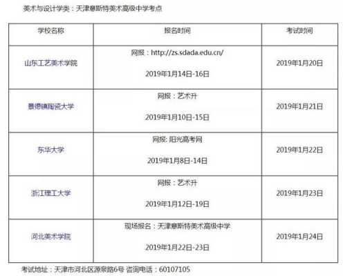 2019广西单招志愿时间（2019广西单招志愿时间查询）