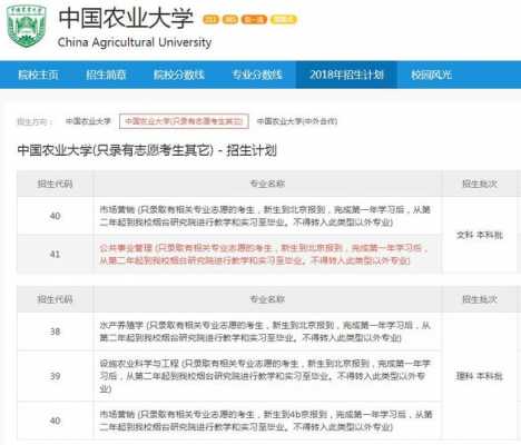 中国农大有无志愿级差（中国农业大学志愿）