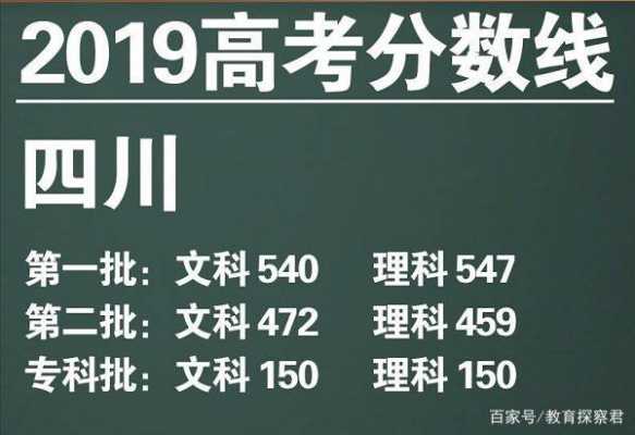 2019川考生480志愿（2019四川高考600分以上人数）