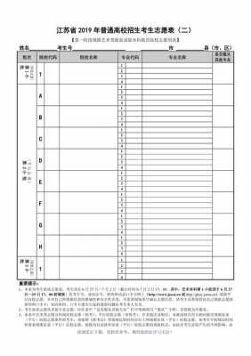 2019年江苏填报志愿图（2019年江苏高考征集志愿计划表）