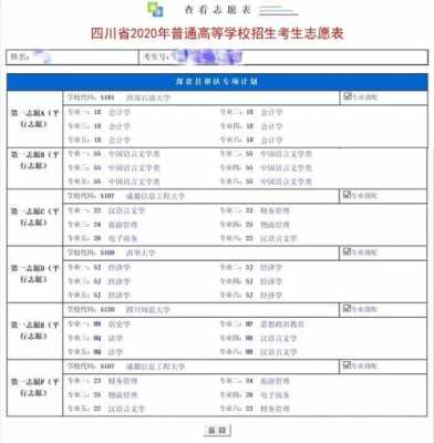 四川省教育报考志愿（四川省教育报考志愿怎么填写）