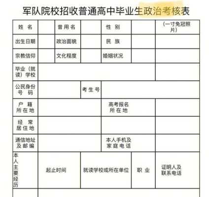 军校志愿什么时候填（军校志愿什么时候填写）