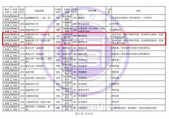 双语班能报零批次志愿嘛（双语班可以报考的大学）