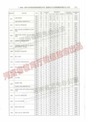 河南是否是平行志愿（2021年河南是平行志愿吗）