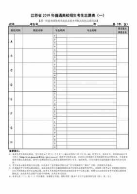 2019江苏高考征平志愿（2019江苏省高考征集志愿学校）