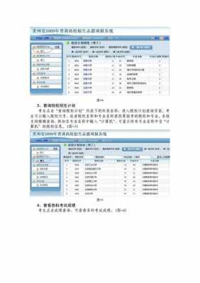 2017贵州志愿填报技巧（2021贵州志愿报考指南参考书）