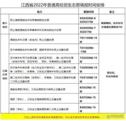 高考志愿填报是几号（高考志愿填报几号出通知）