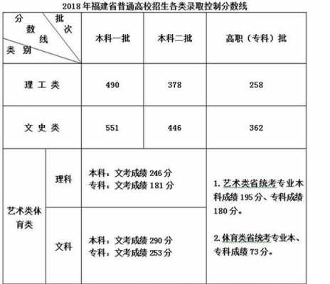 湖南551分文科志愿（湖南高考551分文科能上什么大学）