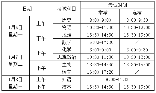 浙江学考选考志愿（浙江选考和学考是一张卷子吗）