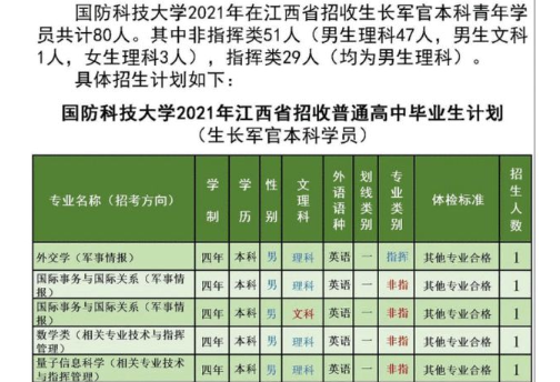 军校填报志愿江西（江西高考军校）