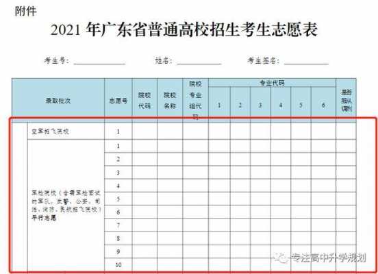 广东志愿公布时间（广东志愿公布时间是多久）