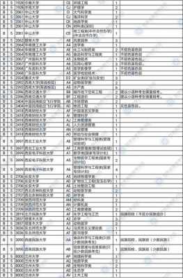 甘肃征集志愿名单（甘肃征集志愿名单公告）