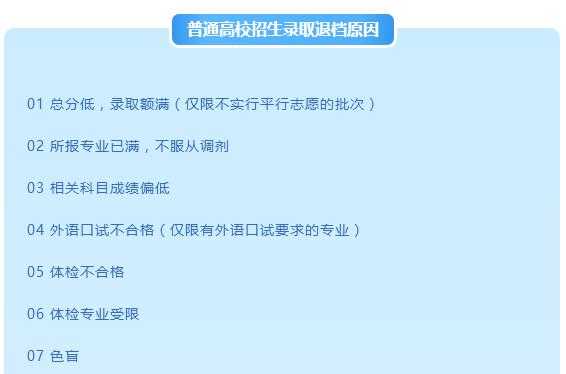 江苏高考志愿第一批次退档（江苏高考录取退档的原因）