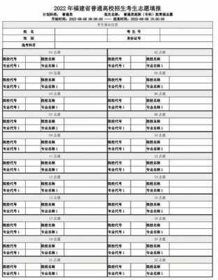 福建专科志愿表（福建专科志愿样表）