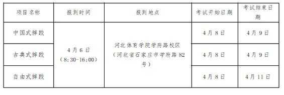 填报志愿代号河北体育学院（河北体育学院联系方式）