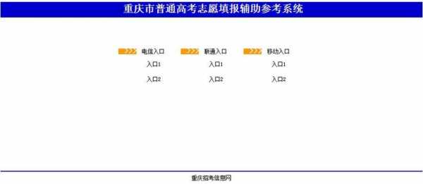 重庆考生志愿如何提交（重庆2021年高考志愿如何提交）