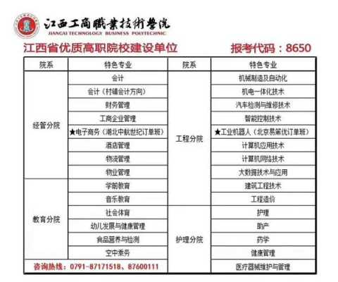 江西冶金征集志愿（江西省冶金职业技术学校官网）