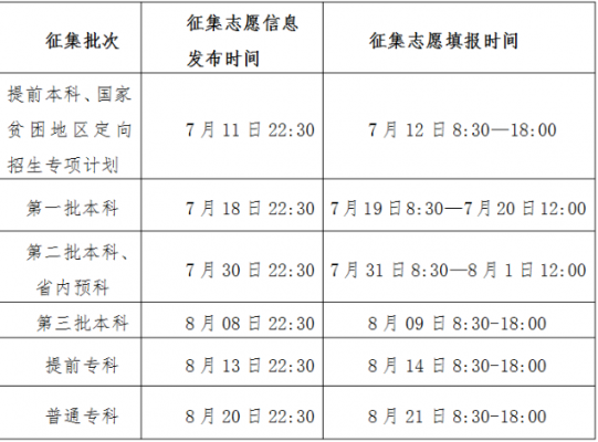 2017广西志愿征集时间（广西志愿征集什么时候公布）