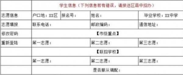 遂宁填写志愿好久截止（遂宁填写志愿好久截止啊）