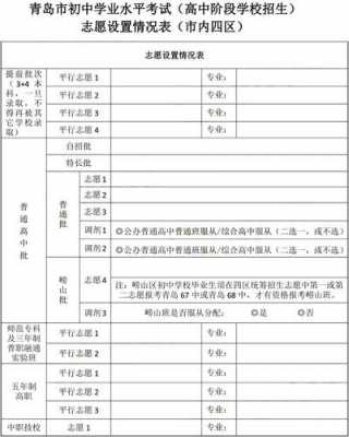 阳泉中学志愿（2020年阳泉中考志愿怎么填）