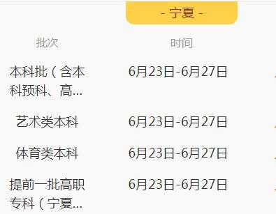 宁夏志愿批次划分（宁夏志愿录取查询时间）