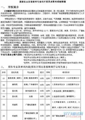 江西服装学院志愿报（江西服装学院报考指南）