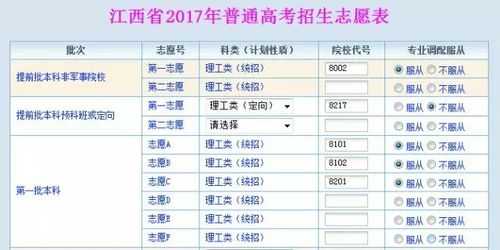 报考志愿学校代号（报考志愿学校代号怎么填）