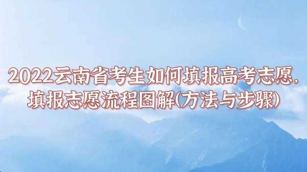 云南学生高考志愿辅助填报（云南高考志愿填报流程演示视频版）